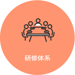 研修体系